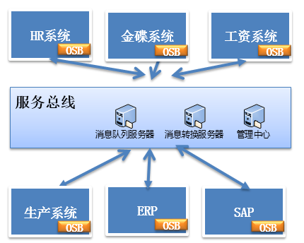 /uploads/fox/31054638_15.png /uploads/fox/31054638_15.png